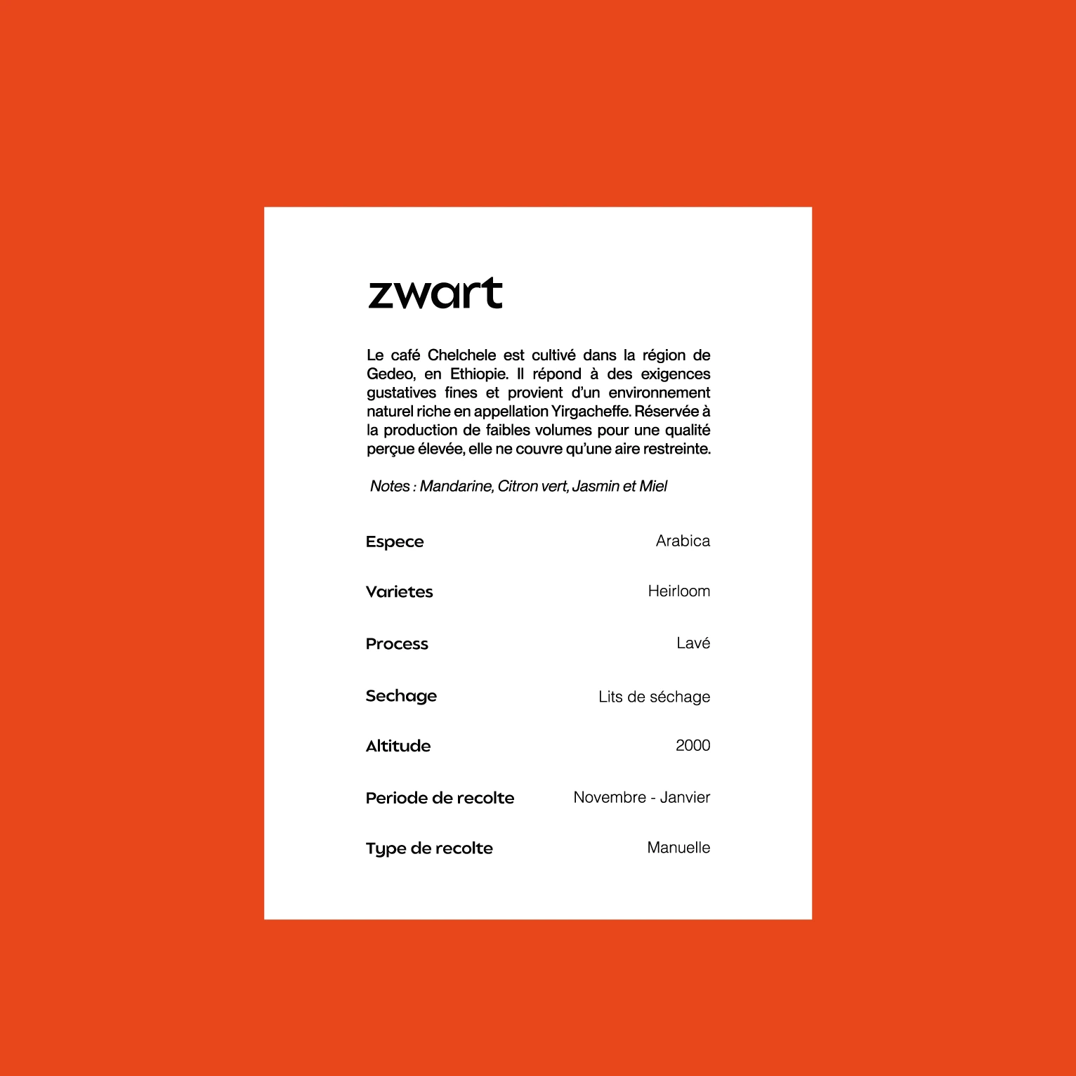 Zwart